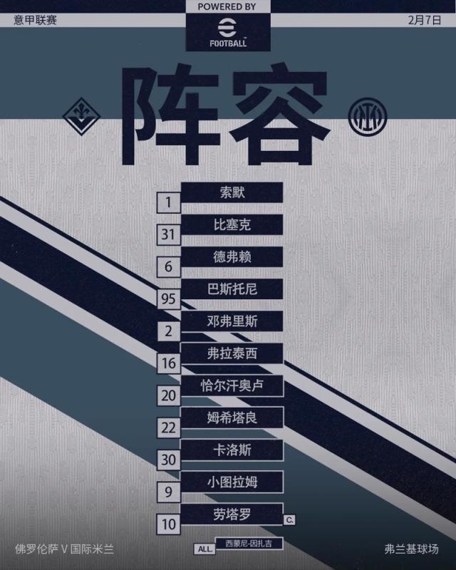 开云娱乐-【意甲】小基恩梅开二度，国际米兰0比3佛罗伦萨